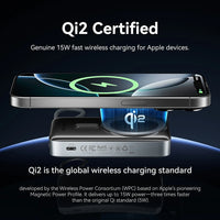 Powerbank Magnétique Qi2 15W – 10 000 mAh – 35W