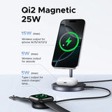 Chargeur Sans Fil Magnétique UGREEN Qi2 – Jusqu’à 25W